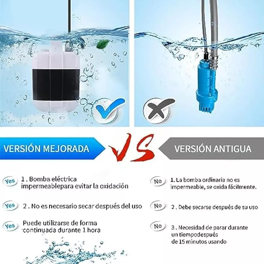 Regadera Portátil con BOMBA para Ducha