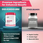 🍑 CREATINA MONOHIDRATADA 5 EN 1 (+COLÁGENO) 🍑